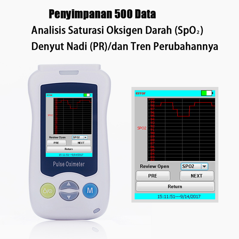 Jual [COD/Garansi] Handheld Pulse Oximeter Yonker YK-820 + Probe SpO2 ...