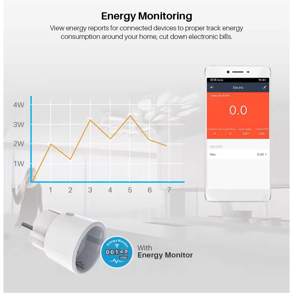 Jual Smart Plug WiFi Tuya 16A Dual Socket IoT Wireless – Pengukur Daya ...