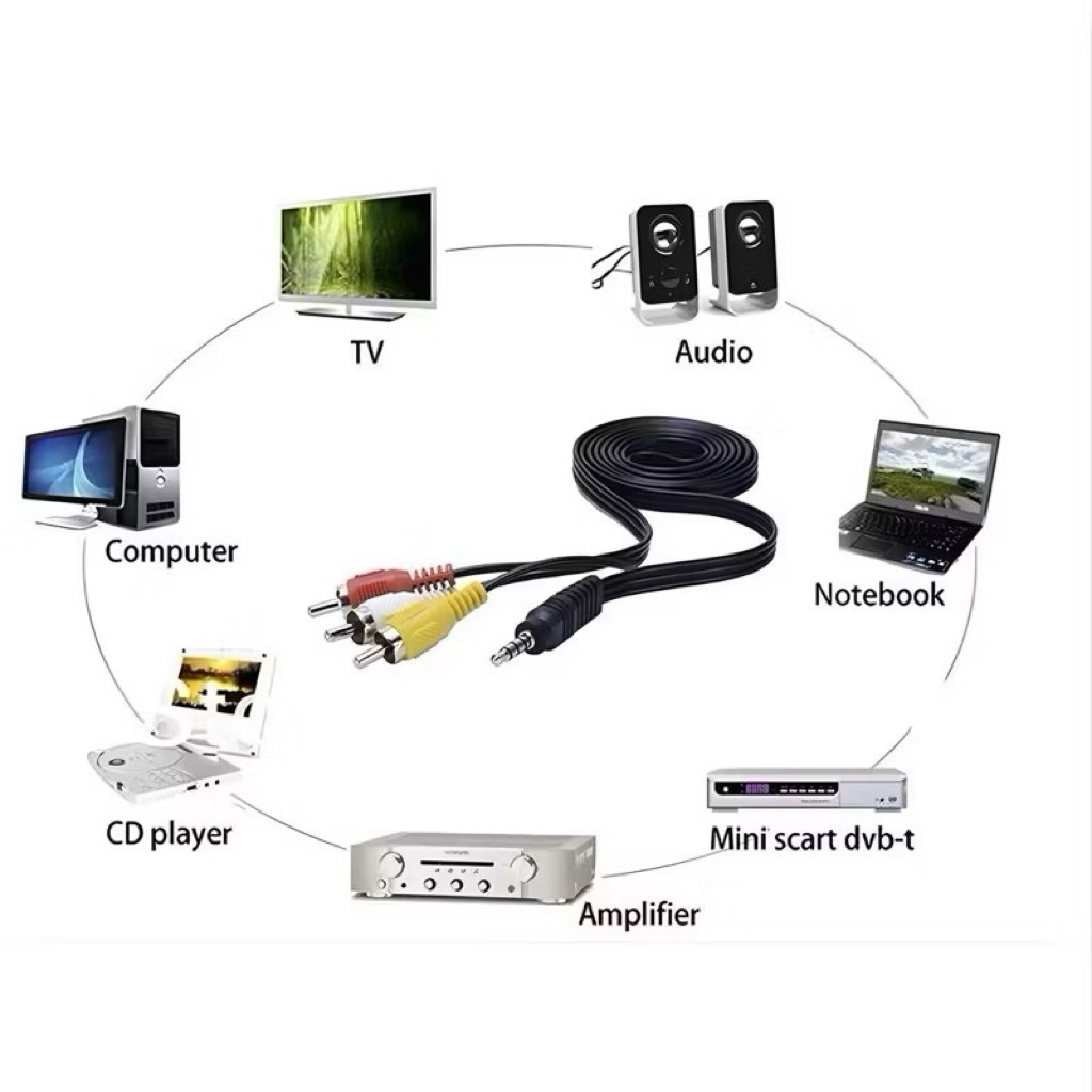 Jual Kabel Set Top Box Kabel Rca Original STB indihome Rca aux 3.5mm to ...