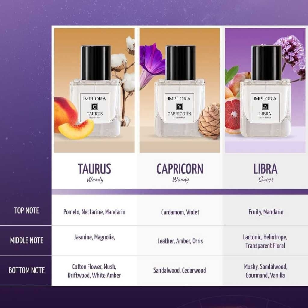 Jual Implora Zodiac Series Eau De Parfum | Parfum Implora | Shopee ...
