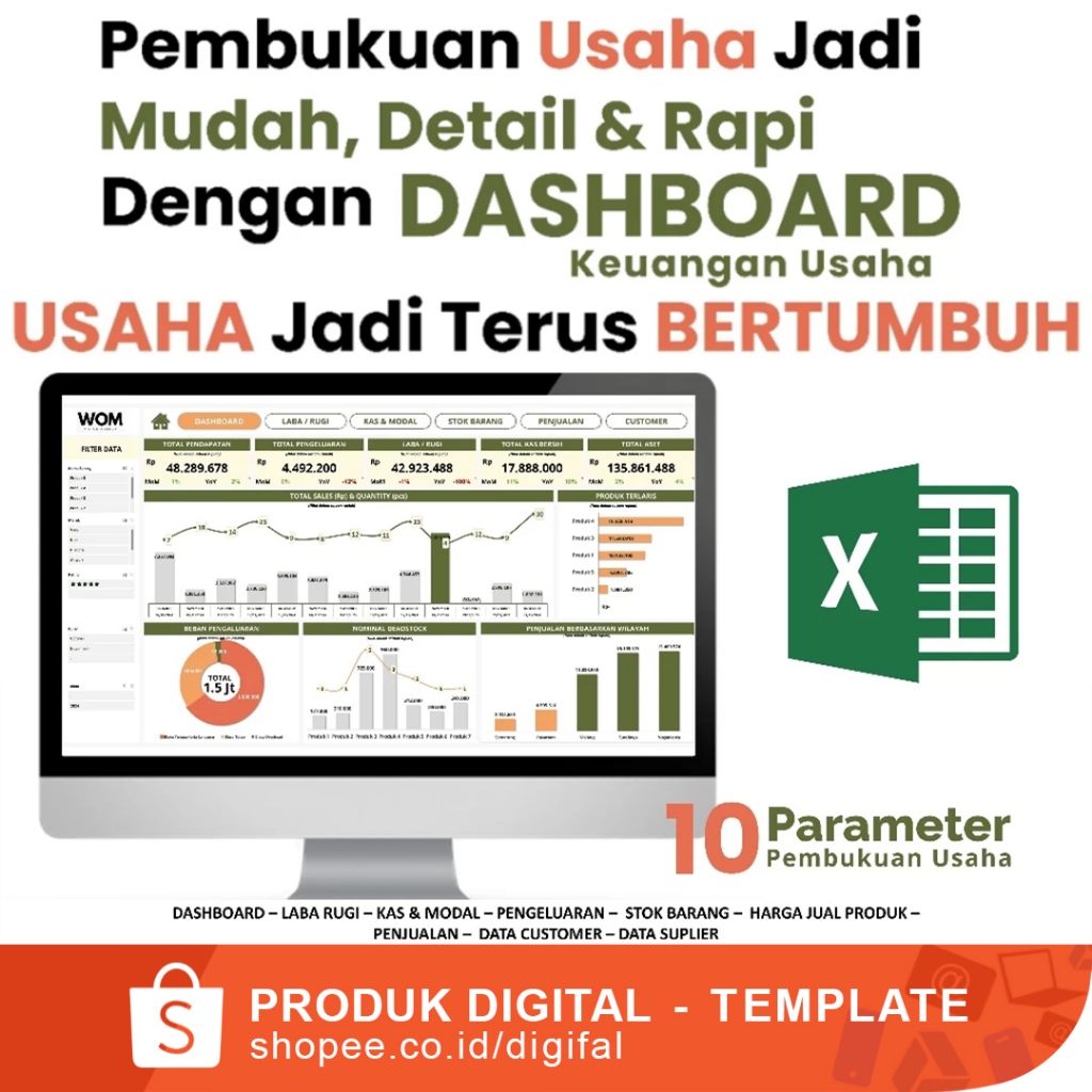 Dashboard Keuangan Usaha Dagang Toko Retail Full Otomatis Format Akutansi Lengkap Dengan Laba & Rugi