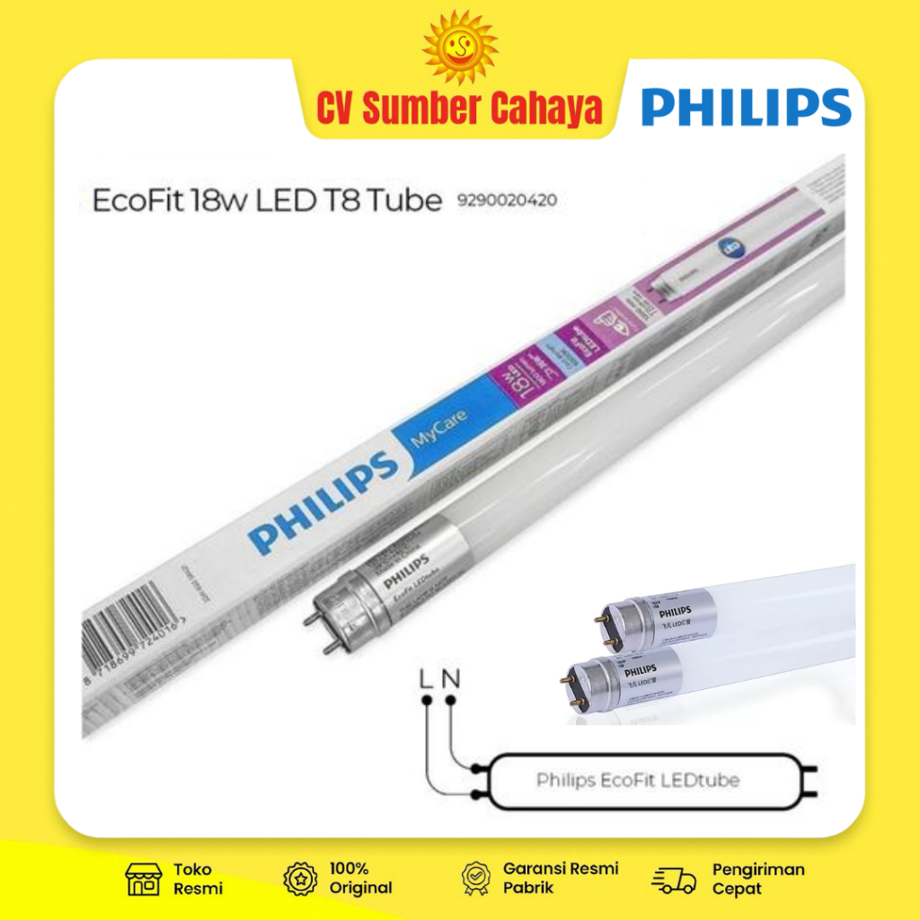 Jual Philips Lampu Tl Led 18 Watt Terlengkap & Harga Terbaru Agustus ...