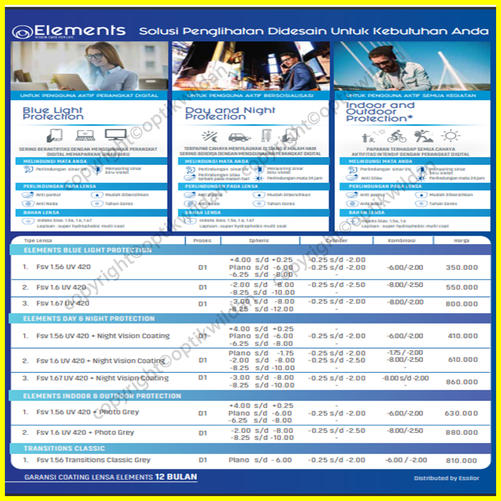 Jual ELEMENTS ESSILOR LENSA BLUECHROMIC FSV 1.56/1.6 UV420+PHOTOGREY ...