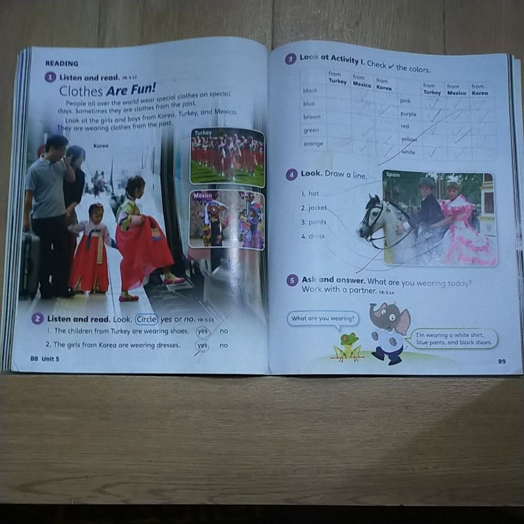 Jual OUR WORLD SECOND EDITION STUDENT BOOK KELAS 1SD BEKAS | Shopee ...
