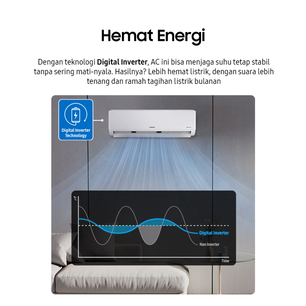 Jual Samsung Neo Alpha Inverter AC 1PK AR40F | Fast Cooling | Less ...