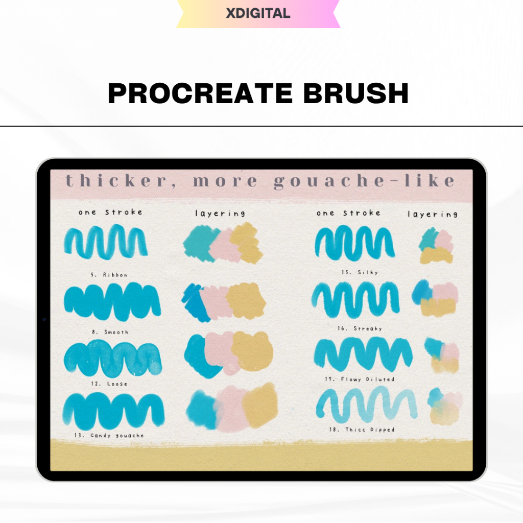 Jual Procreate Brush - Gouachey Brushes | Shopee Indonesia