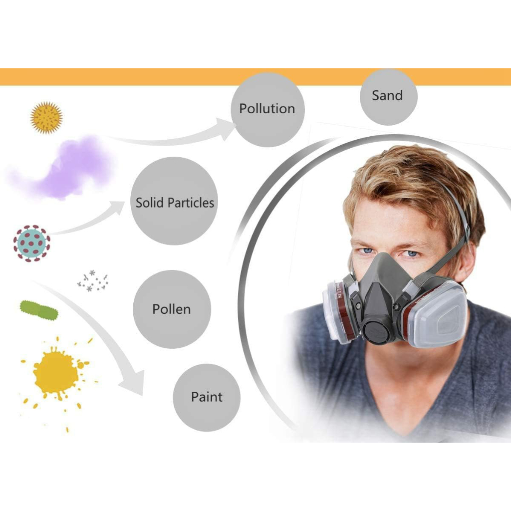 Jual POWECOM Cartridge Filter Masker Gas Respirator Activated Carbon 2 ...