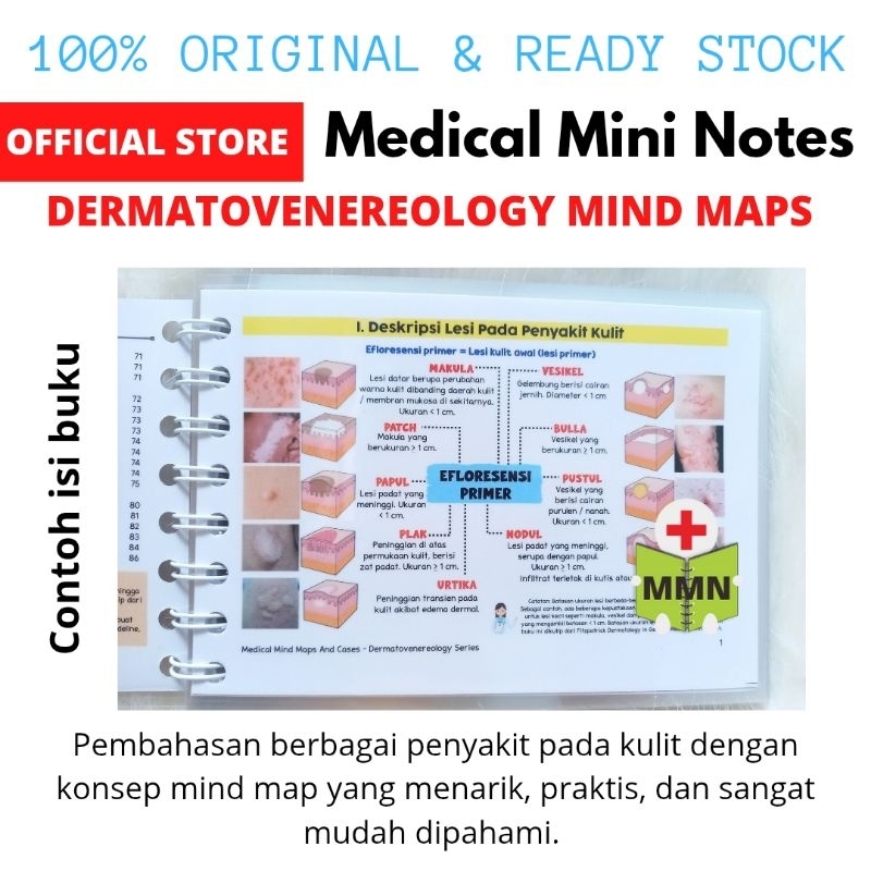 Jual Original Edisi 2025 | Buku Dermatovenereology Mind Map / Buku Mind ...