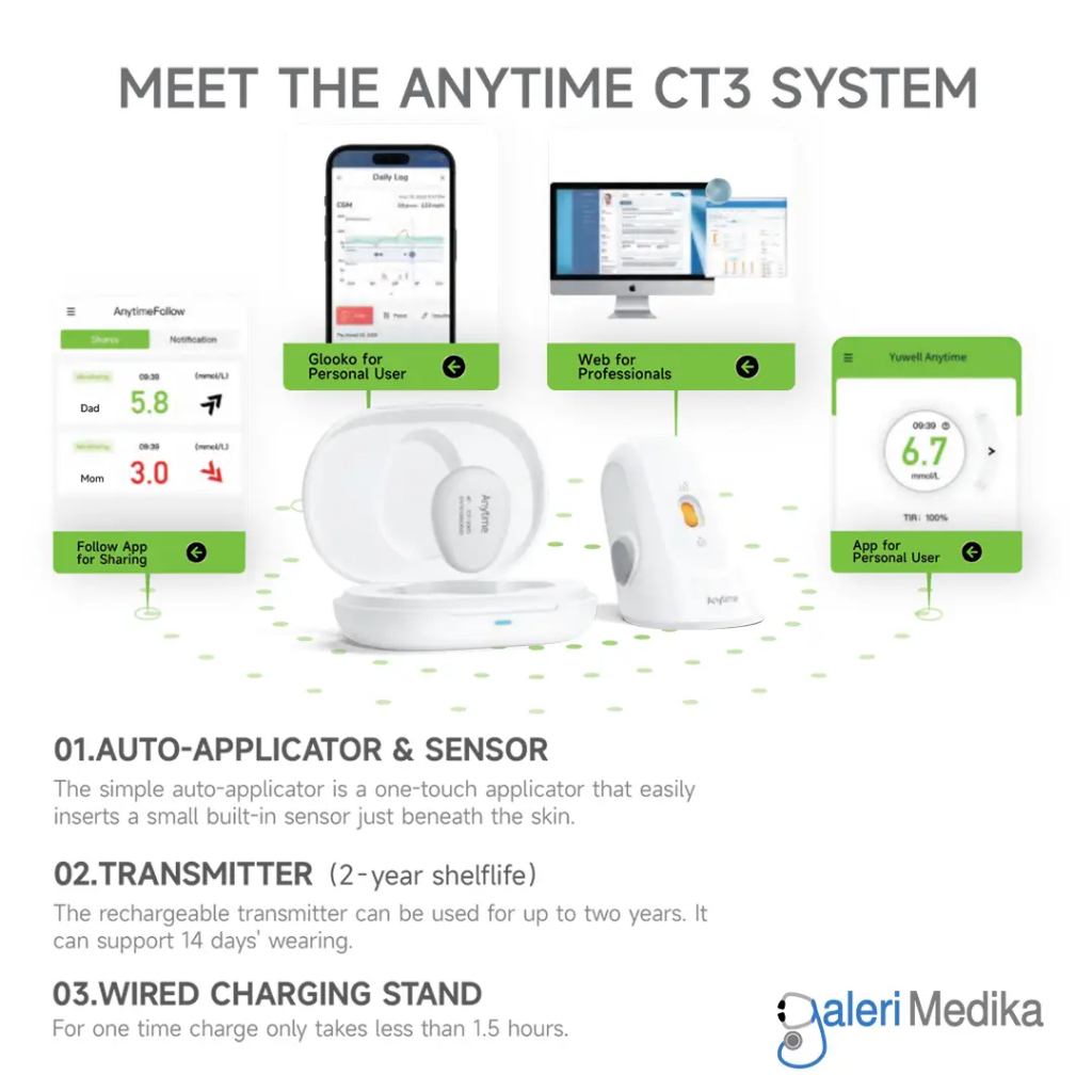 Jual Yuwell Anytime CT3 Alat Cek Gula Darah Real Time Replaceable ...