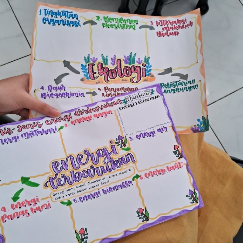Jual [PO 2/3hari] Jasa Catatan Lettering Studygram Jasa Tulis IJ4Z4H ...