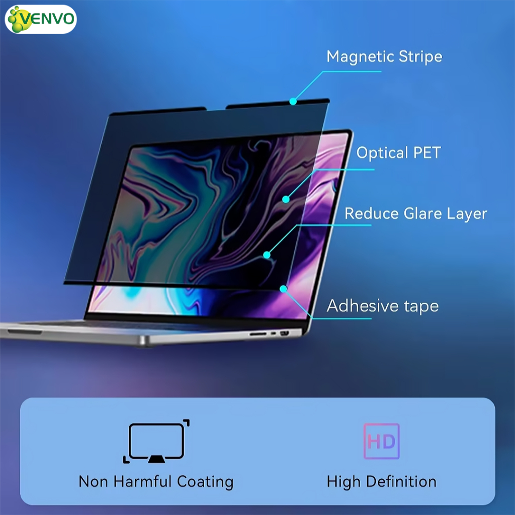 Jual VENVO - Antigores Anti Spy Screen Macbook Apple Laptop A1534 12 ...