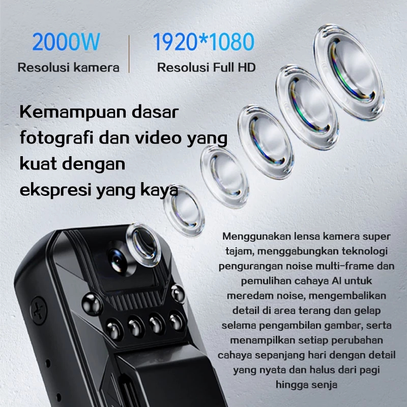 Jual COD Mini kamera cctv HD 1920P 180° Mini Camcorder Dash Cam Camera ...