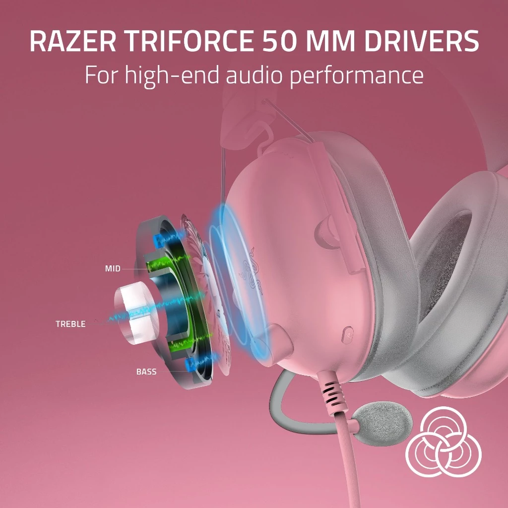 Razer Blackshark V2 X - Quartz - Playstation Wired Gaming Headset with Tempest 3D Audio