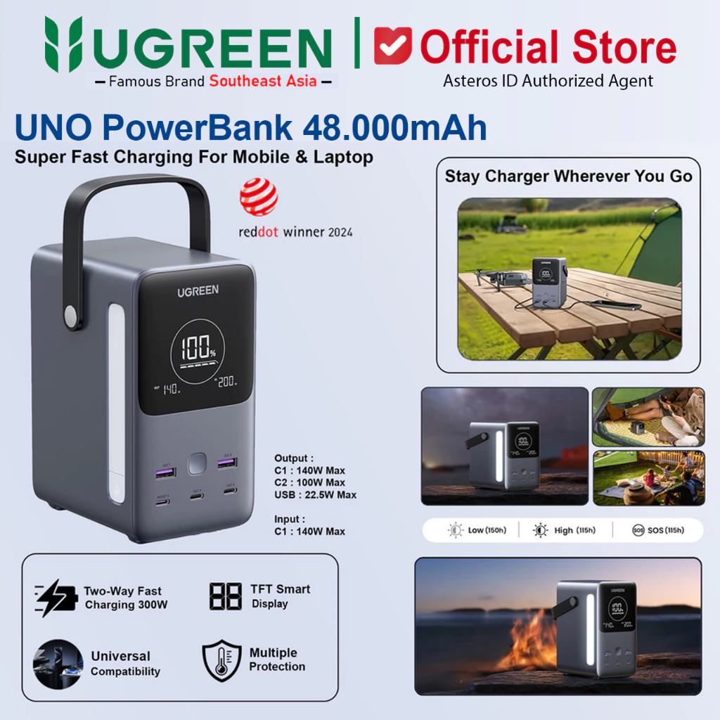 UGREEN Portable Charger Power Bank 48.000mAh PD Fast Charging 300W with Smart Digital Display, LED Indicator and SOS 25286