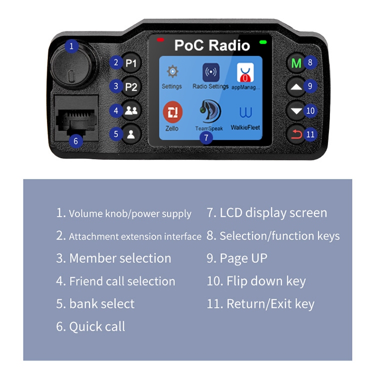 Jual Banana Sport Radio Rig Poc Osaka Two Way Radio Apk Zello ...