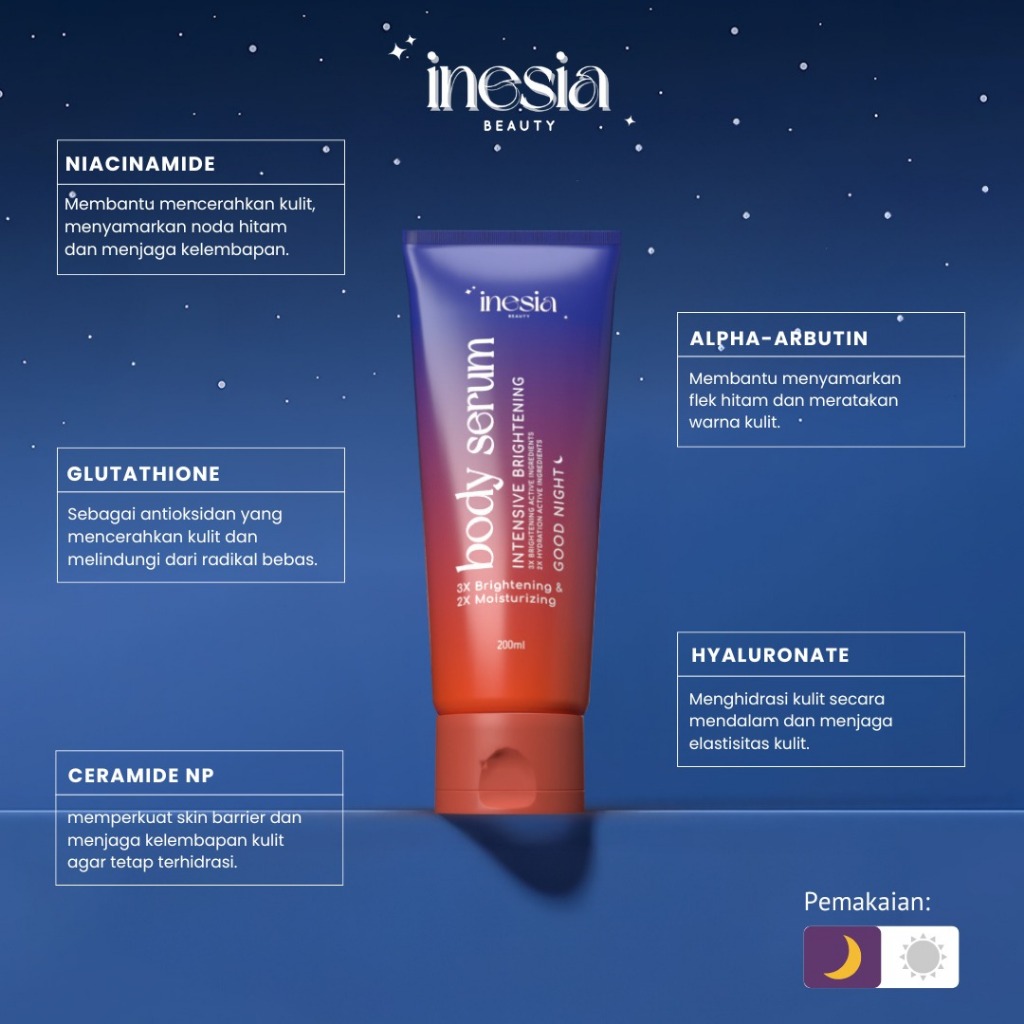 Jual Inesia Good Night Body Serum 3X Brightening 2X Hydrating 200ml ...