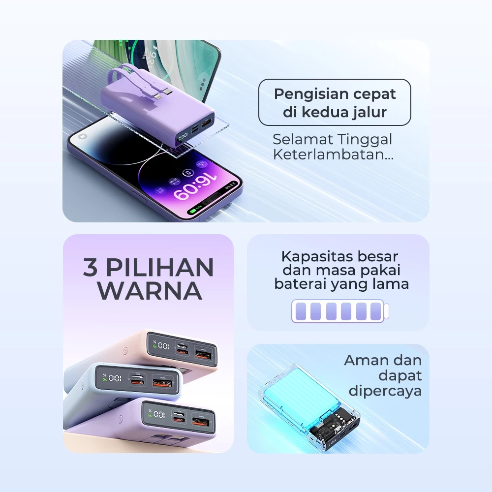 SKCBO DX285 Power Bank 20.000mAh Dengan Pengisian Super Cepat 120W, Dilengkapi Layar Kabel Bawaan, Mendukung PD Dua Arah