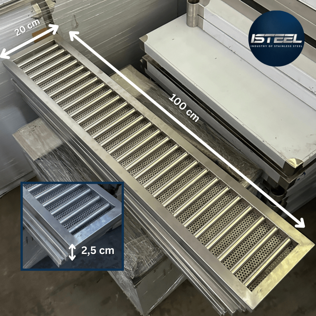 Jual Grill Gutter/Tutup Selokan + Plat Perforated (Plat Lubang ...