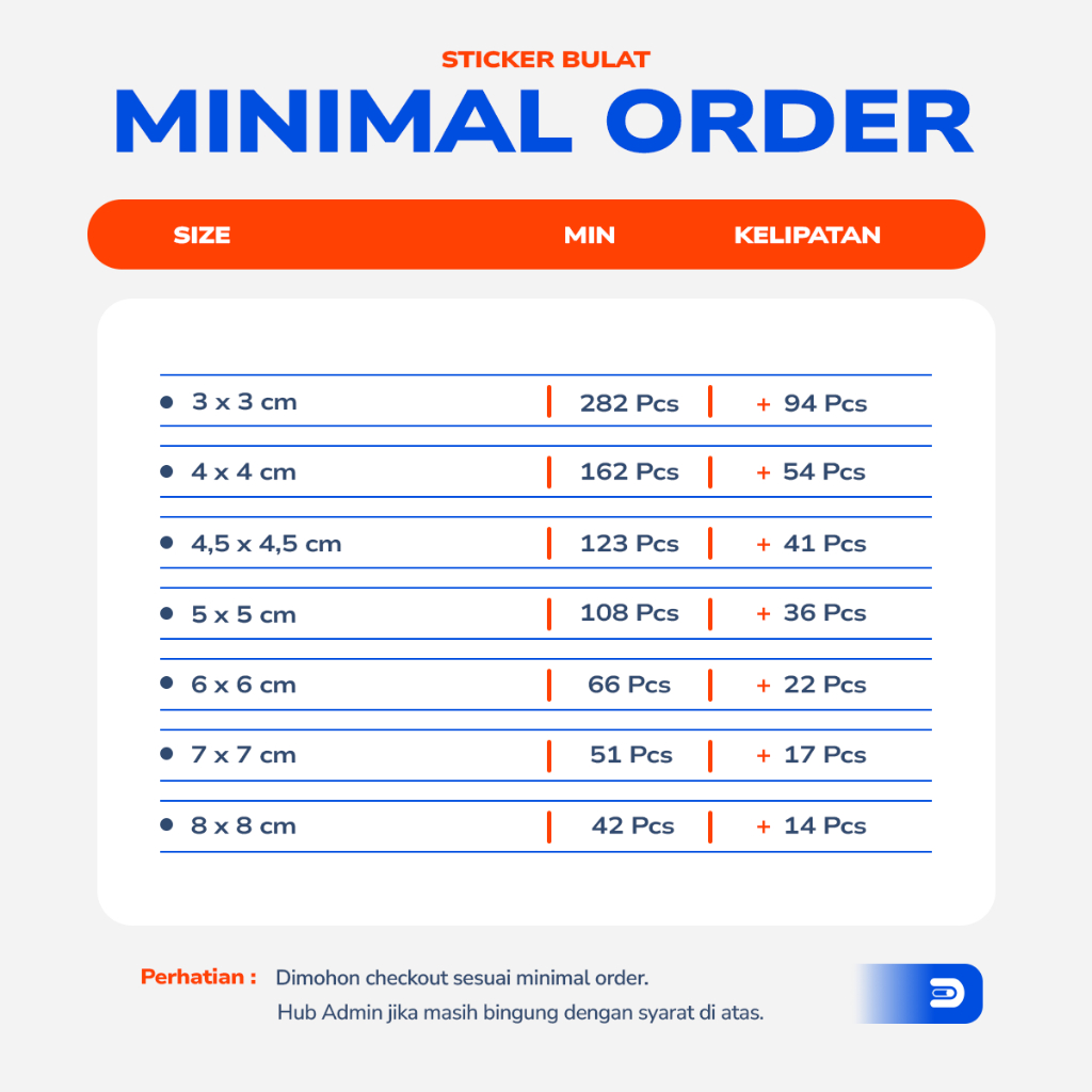 Jual Sticker Bulat Custom FREE DESIGN | Cetak Label Makanan Desain ...