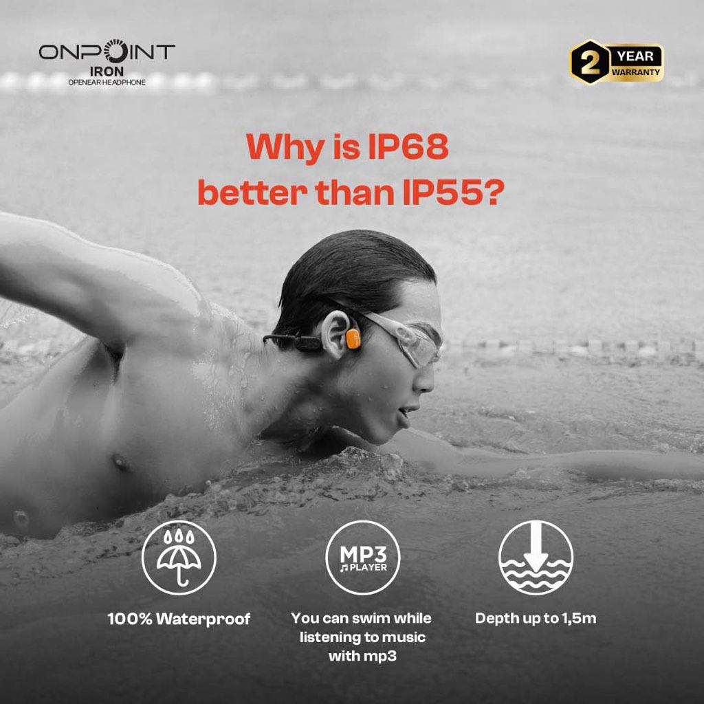 Jual ONPOINT IRON Open Ear Bone Conduction Headphone - Open Ear BLACK ...
