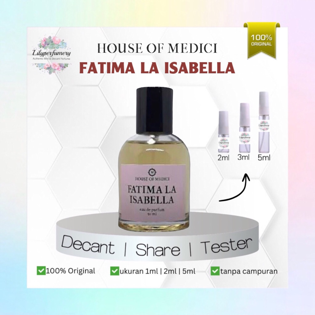 Jual Decant / Share HOUSE OF MEDICI HoM FATIMA LA ISABELLA EDP 1 ml | 2 ...
