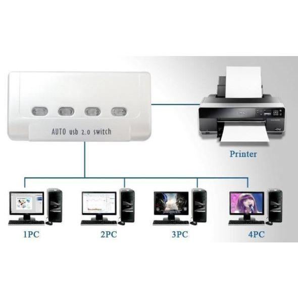 Jual Auto Switch Printer 4 Port USB Sharing Switcher 1-4 | Shopee Indonesia