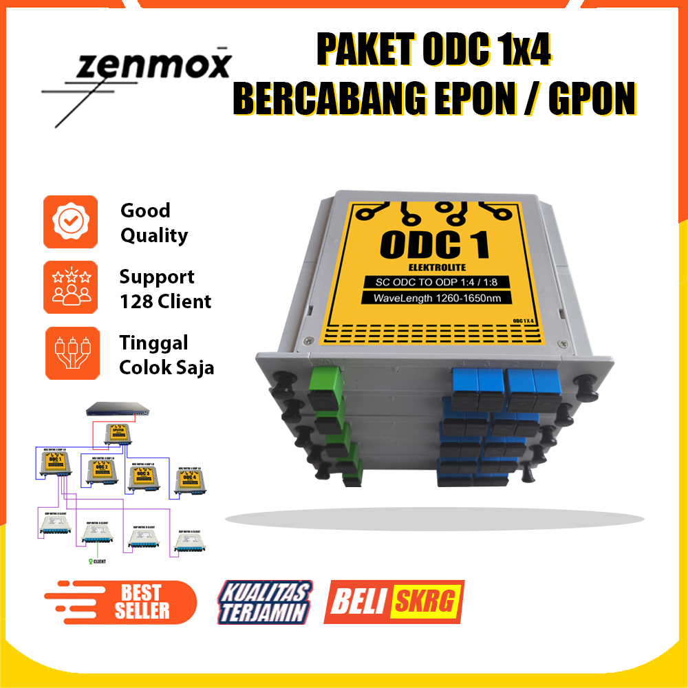 Jual PAKET 4 ODC 1X4 BERCABANG SUPPORT 128 CLIENT FTTH EPON | GPON | 16 ...