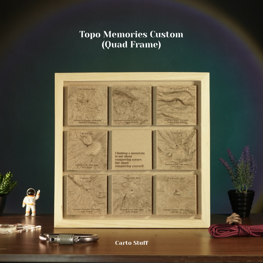 Jual Topo Memories Custom - Nine Frame | Shopee Indonesia