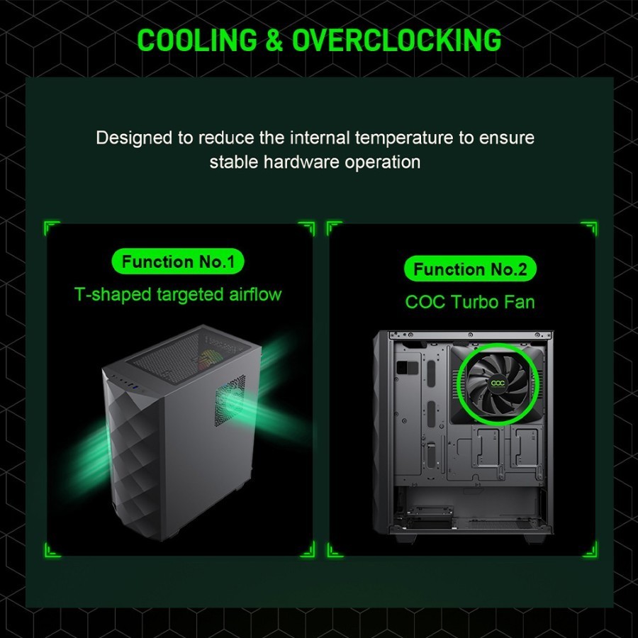 Jual Casing GameMax Diamond CP Mid-Tower ATX Gaming PC Case | Shopee ...