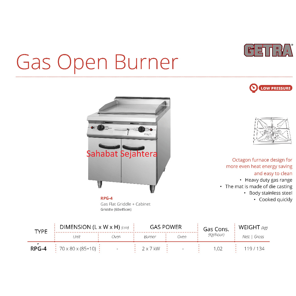 Jual GETRA Gas Open Burner RPG-4 Kompor Pemanggang Listrik Untuk ...