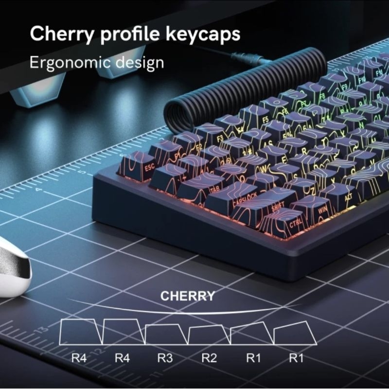 Jual Womier Topographic Keycaps Pattern and Letters Shine Through 134 ...