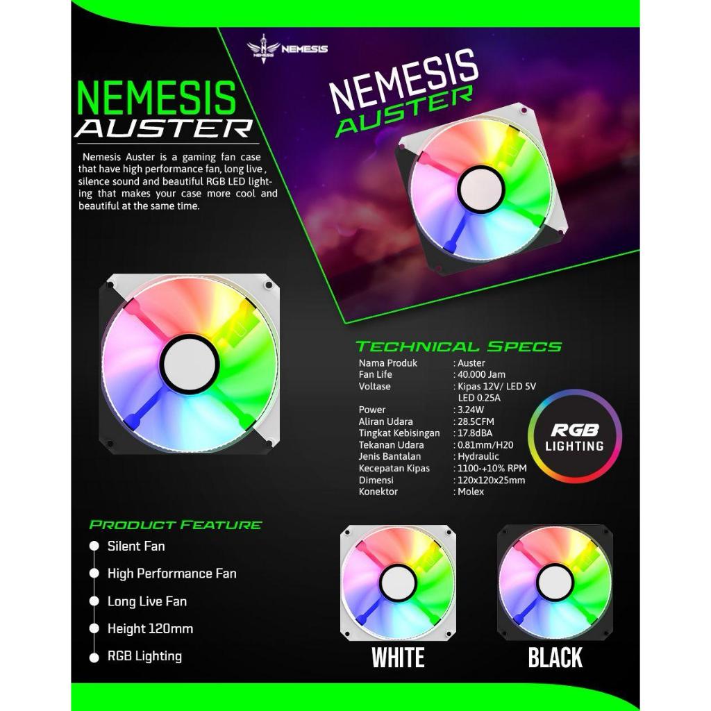 Jual NYK Nemesis Kipas PC Fan Case 12cm RGB Static Auster 120mm ...