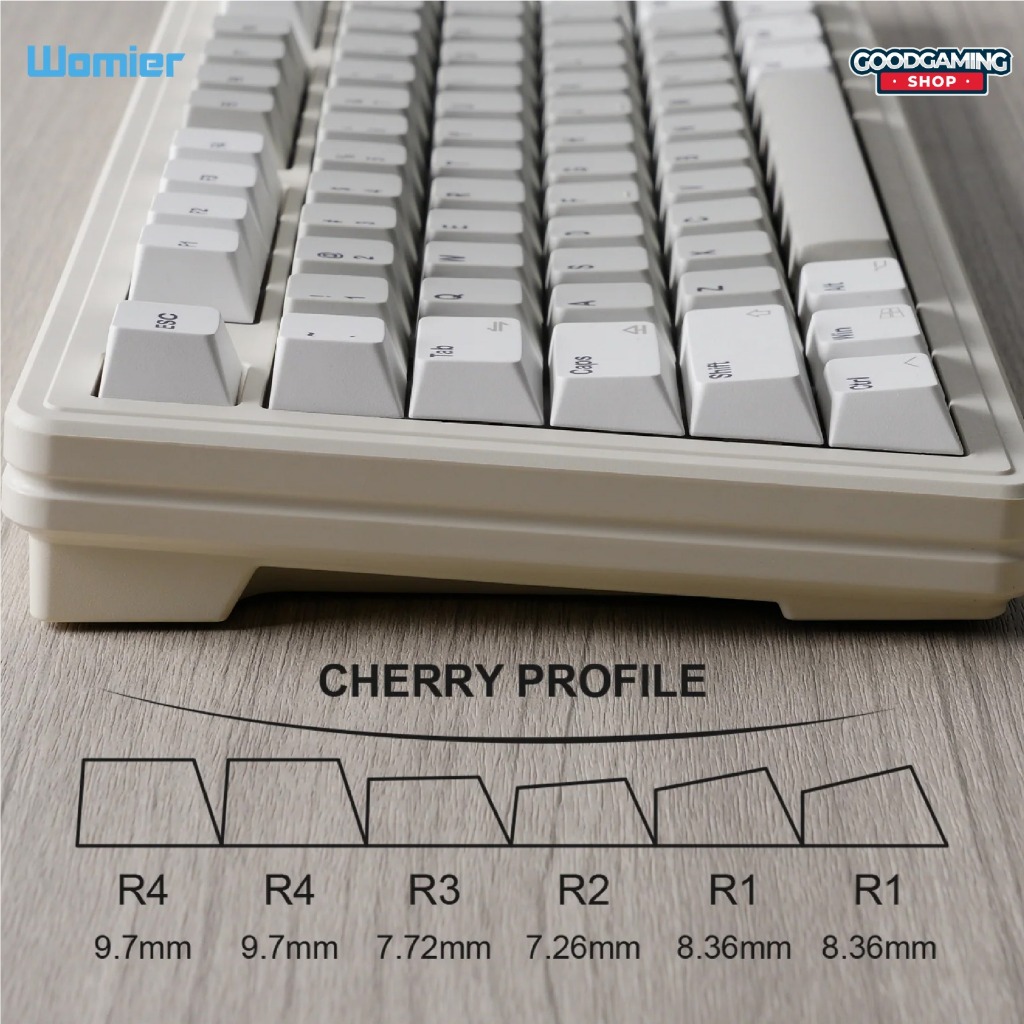 Jual WOMIER Pioneer 141-Key Cherry Profile Dye Sublimation PBT Keycap ...