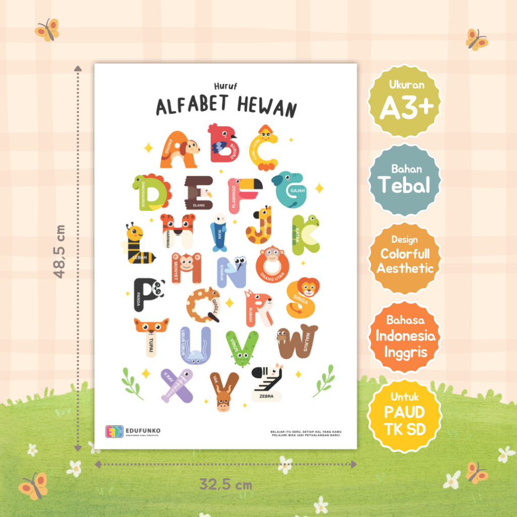 Jual Poster Edukasi Anak | Poster ABC Belajar Alfabet | Dekorasi ...