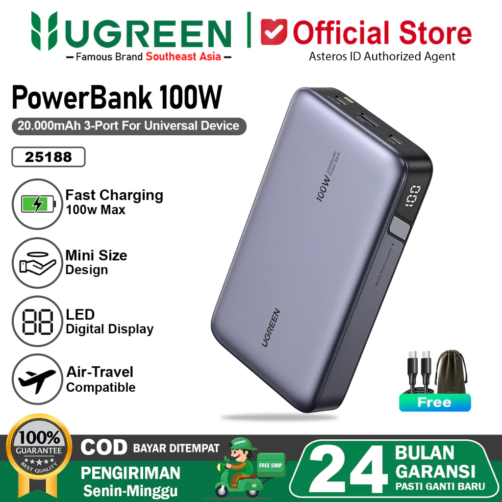 UGREEN Power Bank Laptop Macbook Notebook iPad 20.000mAh PD Fast Charging 100W 25188