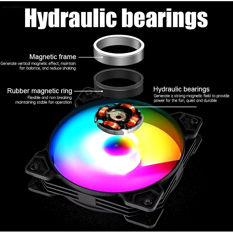 Jual FAN CASING RGB 12CM FAN CASE COOLING FAN RGB | Shopee Indonesia