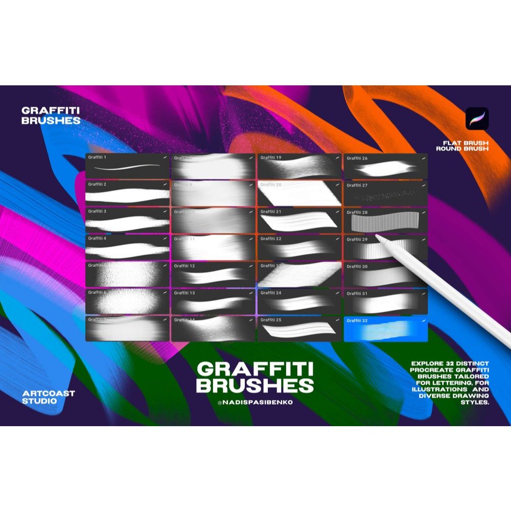 Jual Procreate Brush - Graffiti Brushes | Shopee Indonesia