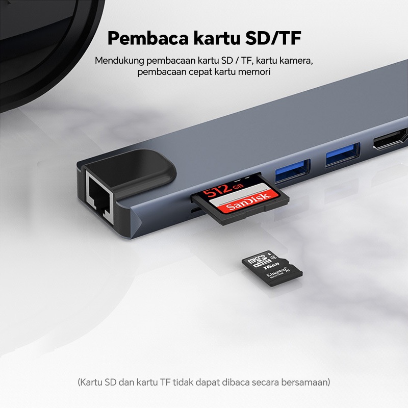 Jual Stasiun Docking Tipe-C 8-in-1 3.0 USB Hub Gigabit Ethernet HDMI ...