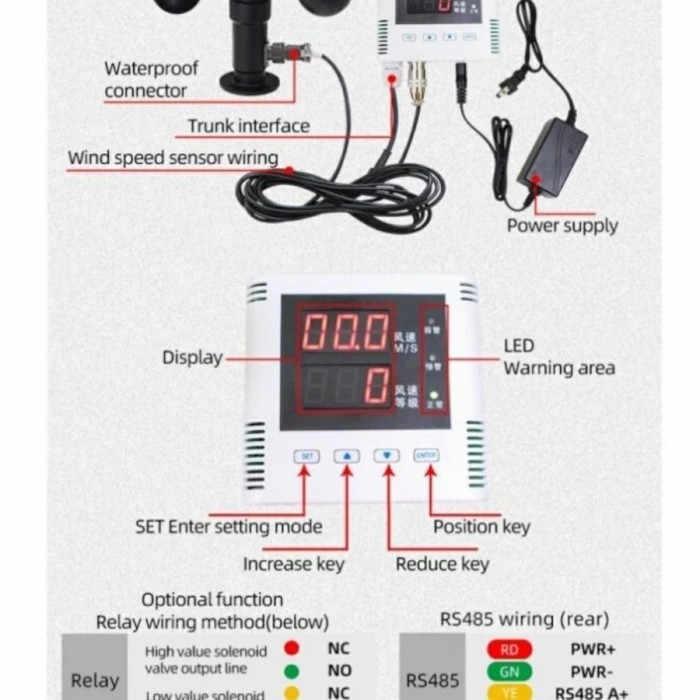 Jual Anemometer RS485 Tower Crane Wind Alarm Device Controller Wind ...