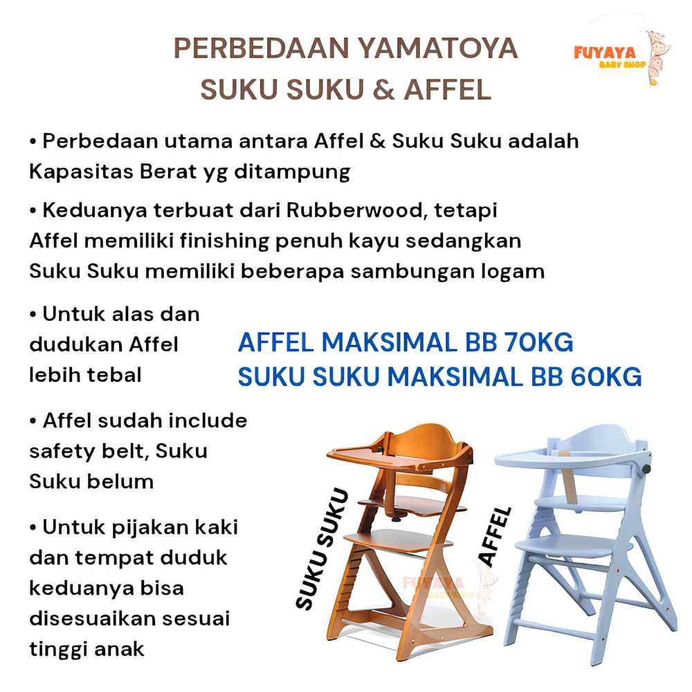 Suku Suku Yamatoya Tatameru High Chair Yamatoya High Chair