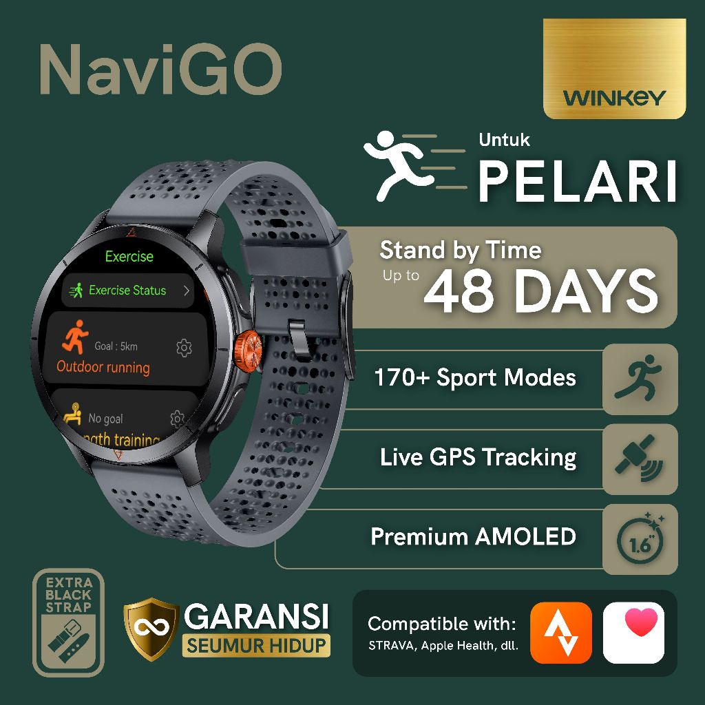 Fitness Tracker Strava Apple Watch Motion And Fitness Is The Polar