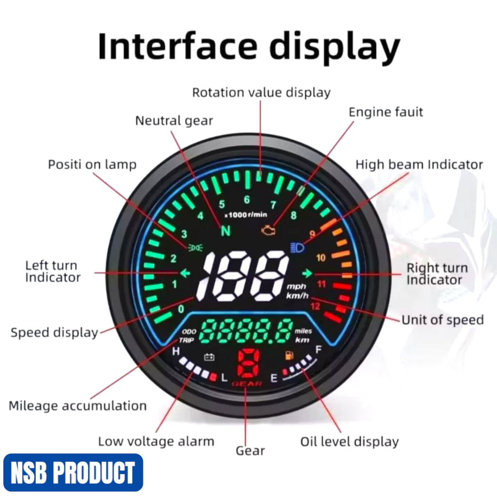 Jual SPEEDOMETER BULAT DIGITAL FULL LED CUSTOM JAPSTYLE SPEEDOMETER ...