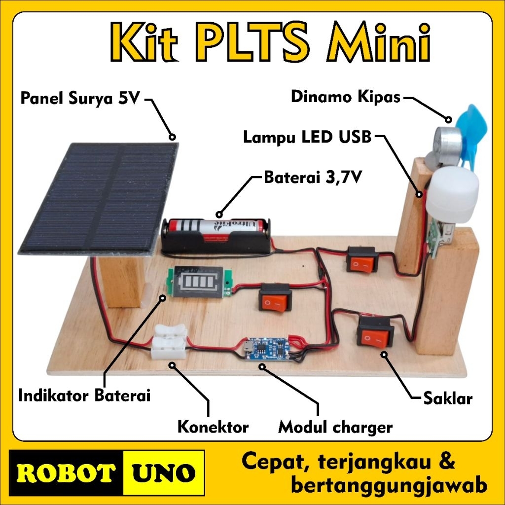Jual Pembangkit Listrik Tenaga Surya PLTS Mini Pembangkit Listrik ...