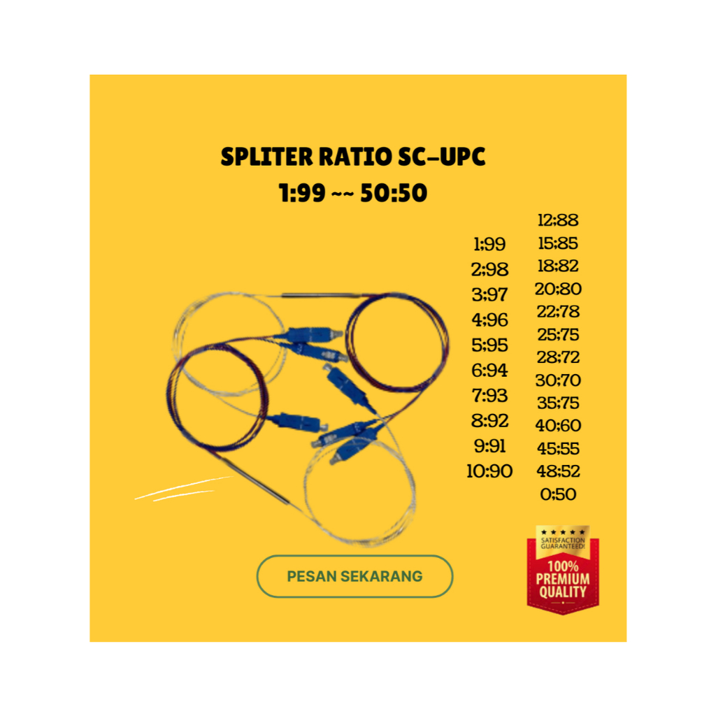 Jual Passive Spliter RATIO/RASIO Single Mode Triple Window Coupler 1:99 ...