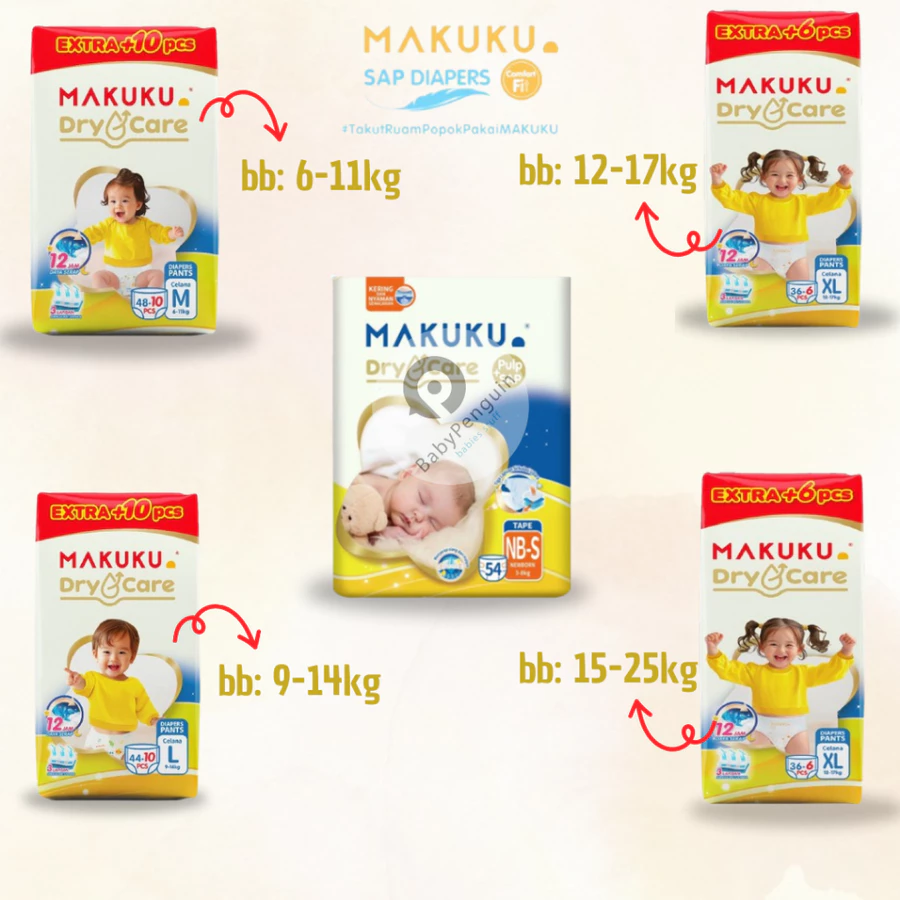 Review Makuku Dry Care Jumbo Anti Ruam