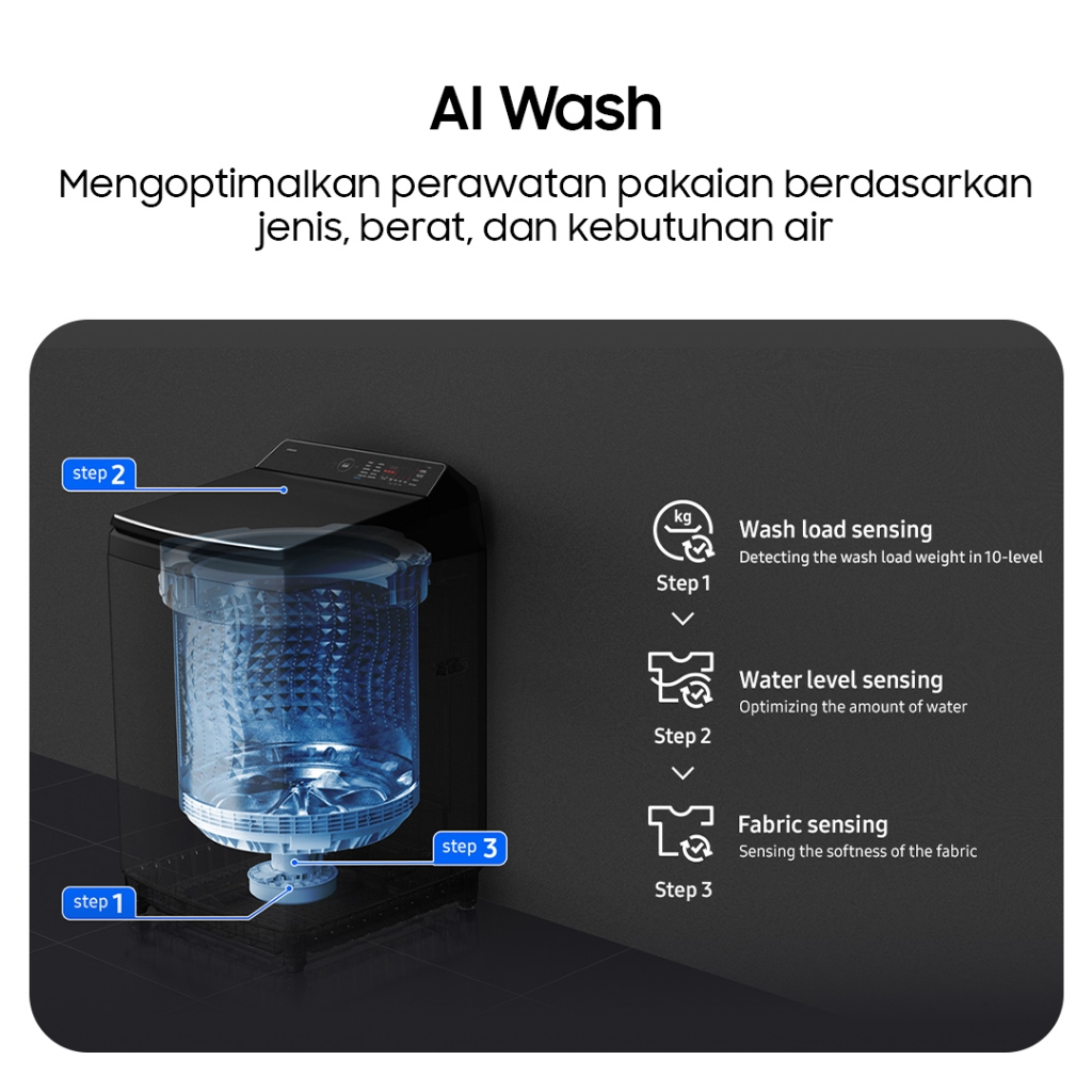 Jual Samsung Mesin Cuci Bespoke AI Top Load Washer 10kg | WA80F10 ...