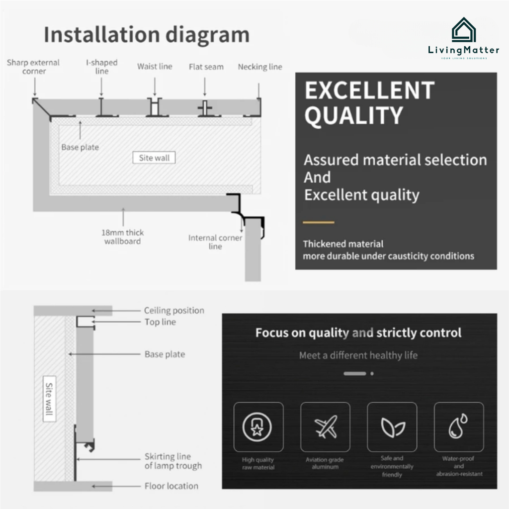 Jual Trim Aluminimum Wallpanel Lis Sambungan Aluminium Wall Panel 8MM ...