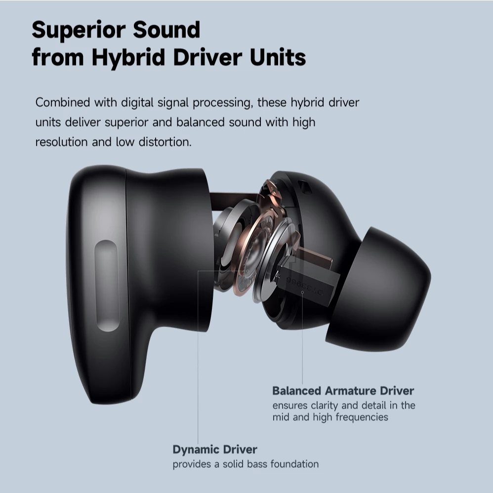EDIFIER NeoDots Hybrid ANC TWS Earbuds