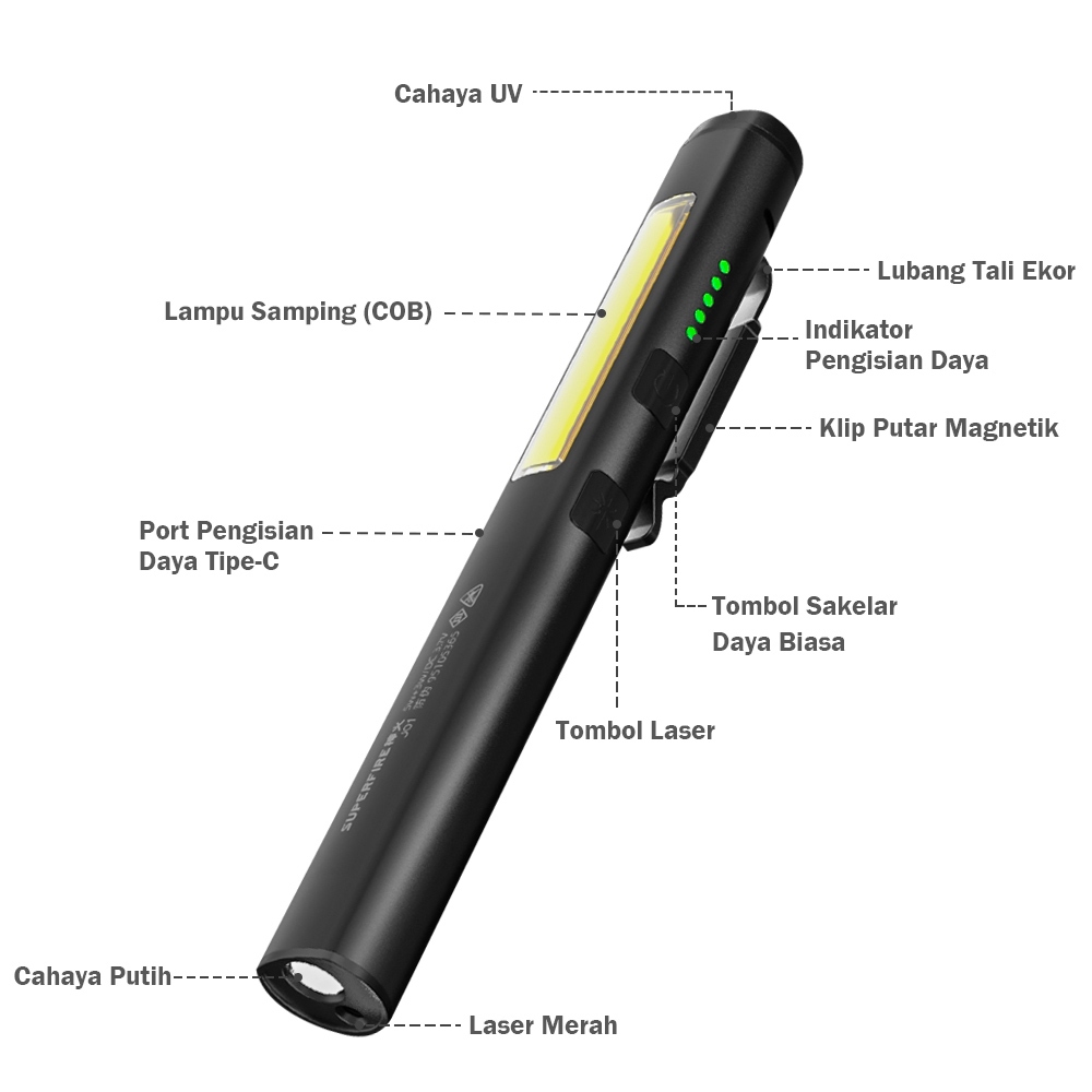 Jual Senter Laser SUPERFIRE J01 4 IN 1 UV LED COB Pointer Merah USB ...