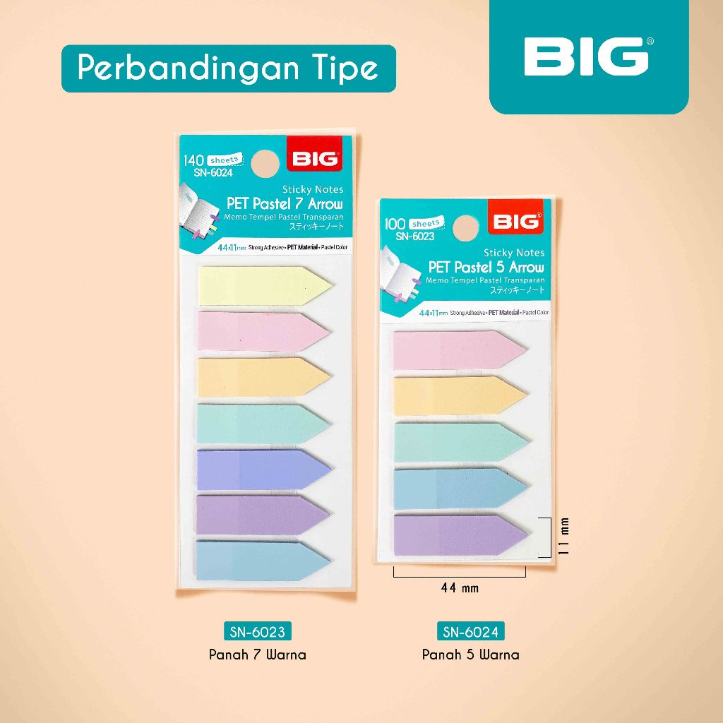Jual BIG Sticky Notes PET Index Warna Pastel/ Sticky Notes PET Cute ...